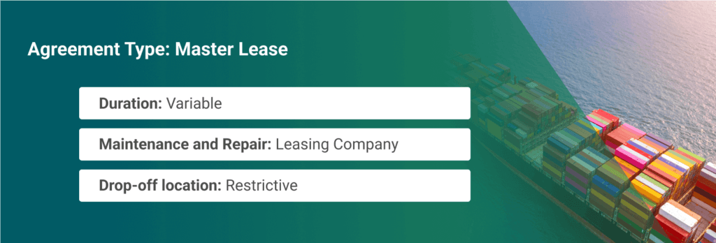 Container lease agreements: Here are the 4 types and their benefits ...