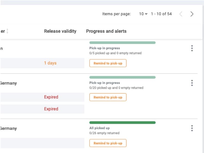 Get a container tracking ETA for your shipments (+container tracking tool)