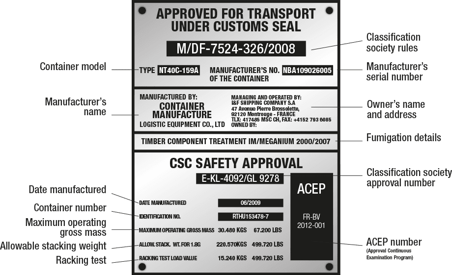 What is a CSC plate? Get the definition [+find top surveyors] | xChange ...