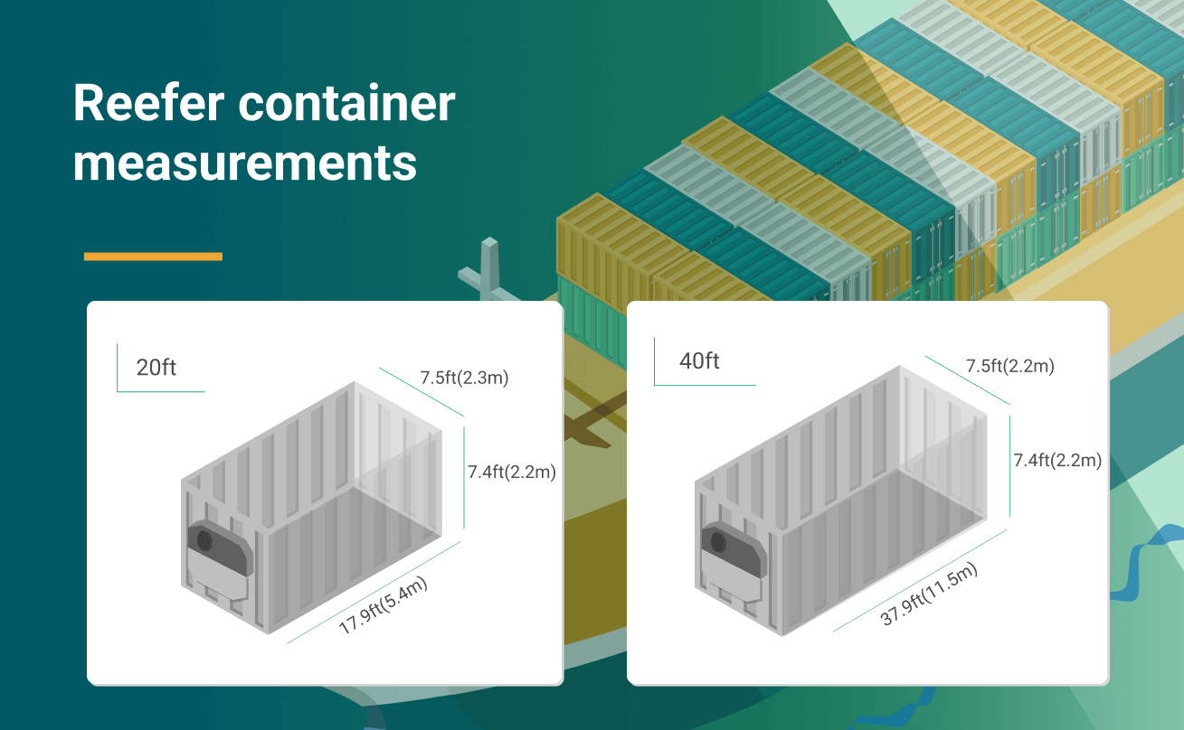 Understanding types of containers and choosing the best for your needs |  xChange Container Trading Blog - xChange, image size:1309x808