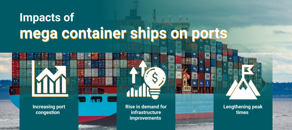 mega container ships impact on ports