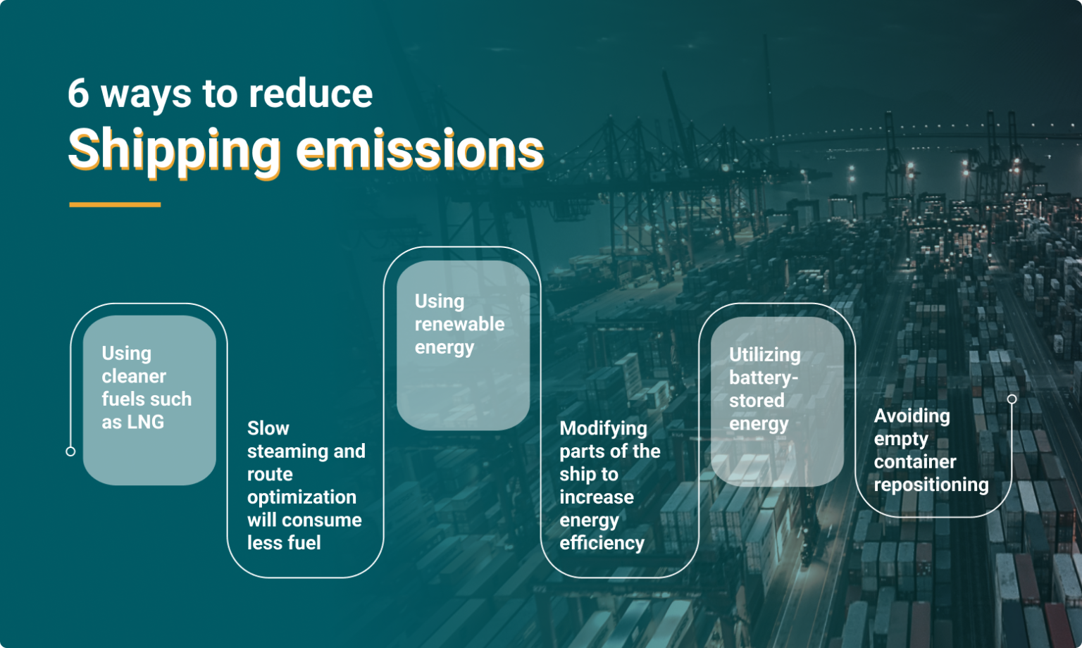 Shipping emissions Find 6 ways to reduce [+IMO GHG strategy]