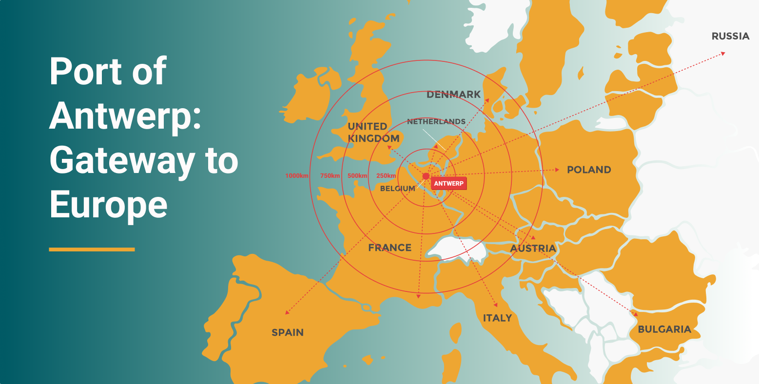 Port Of Antwerp Map Complete Guide To Port Of Antwerp (Beanr): Overview & Depots