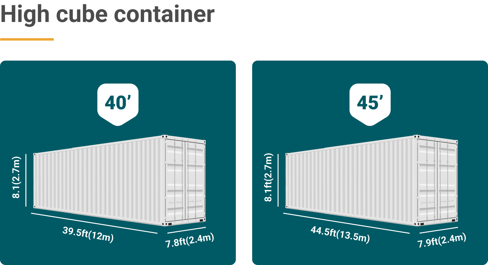 Types of shipping containers - Calculator