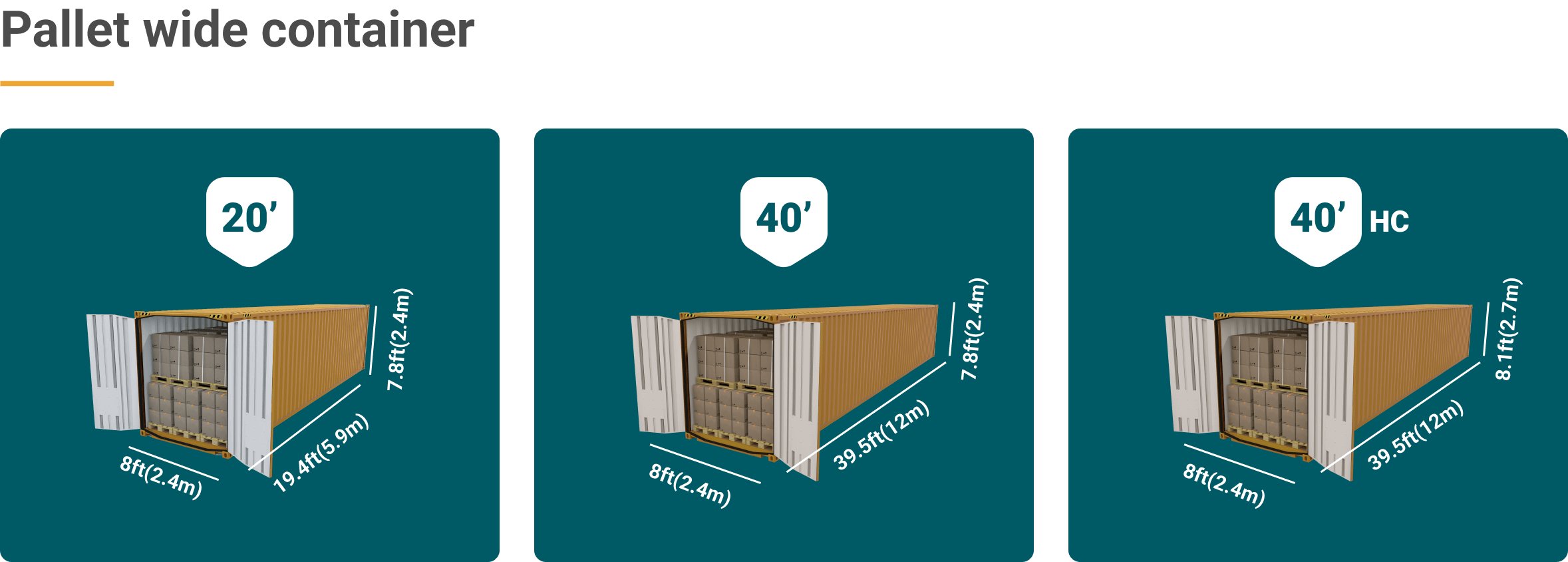 Container types and dimensions
