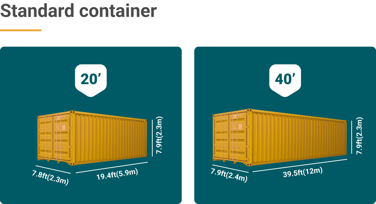Container types and dimensions