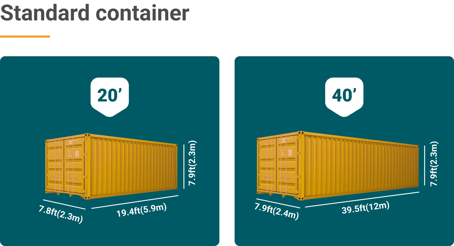 Container Types And Dimension | USP Containers Shipping