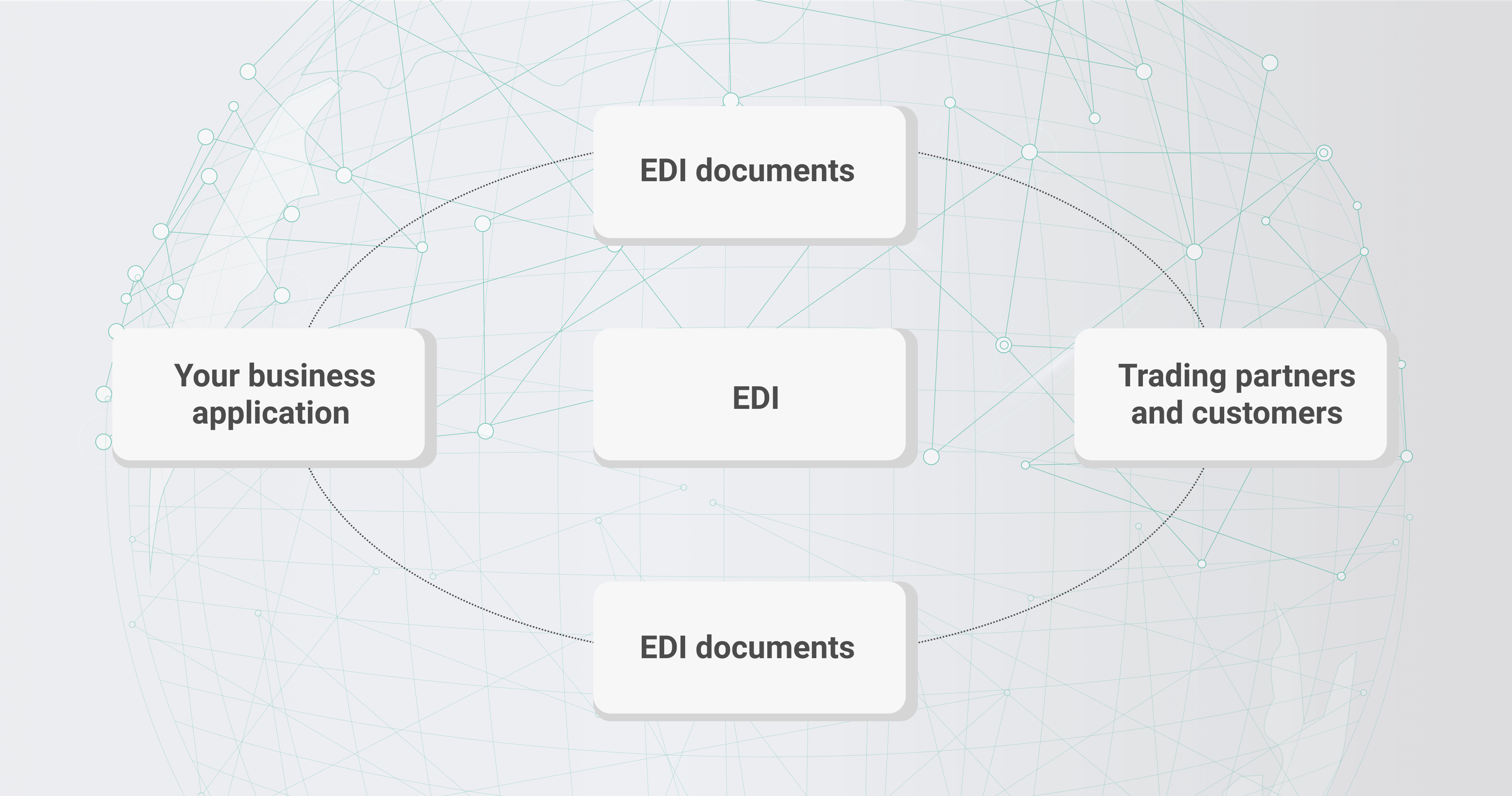 EDI Shipping & Logistics: What it is and How it Works