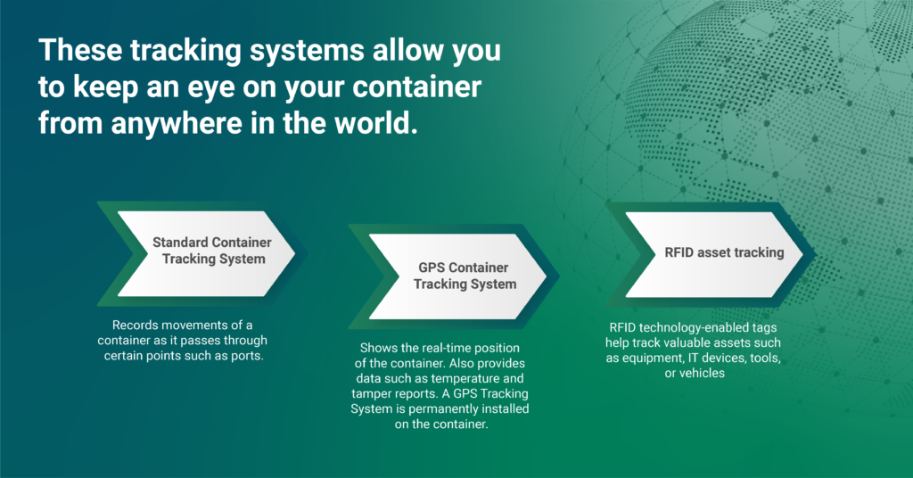 Container tracking
