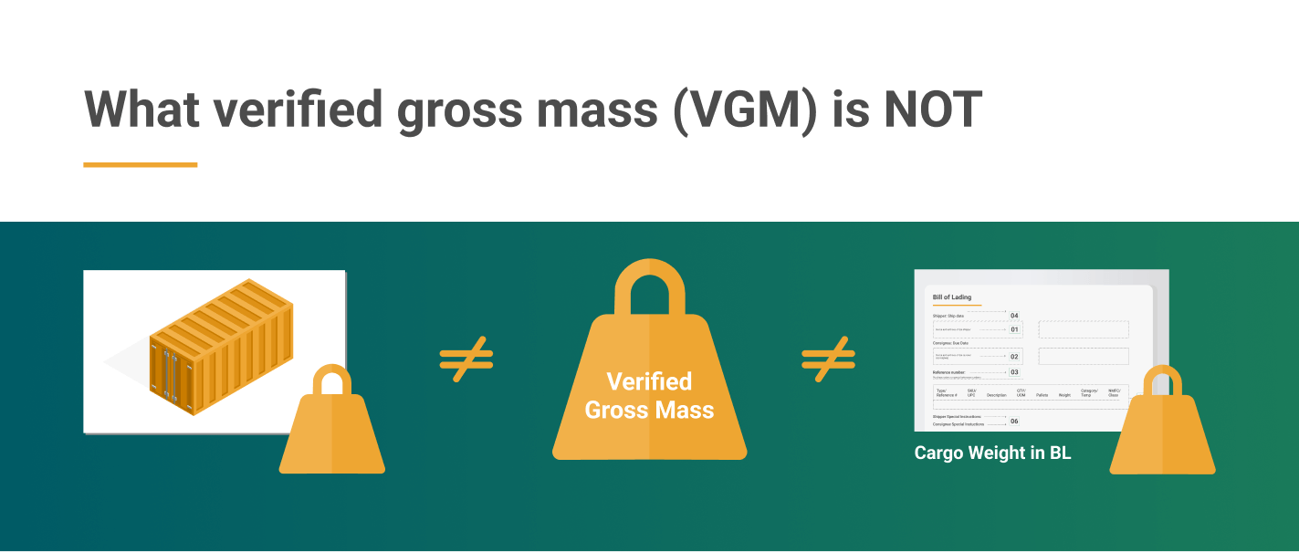 what is not verified gross mass