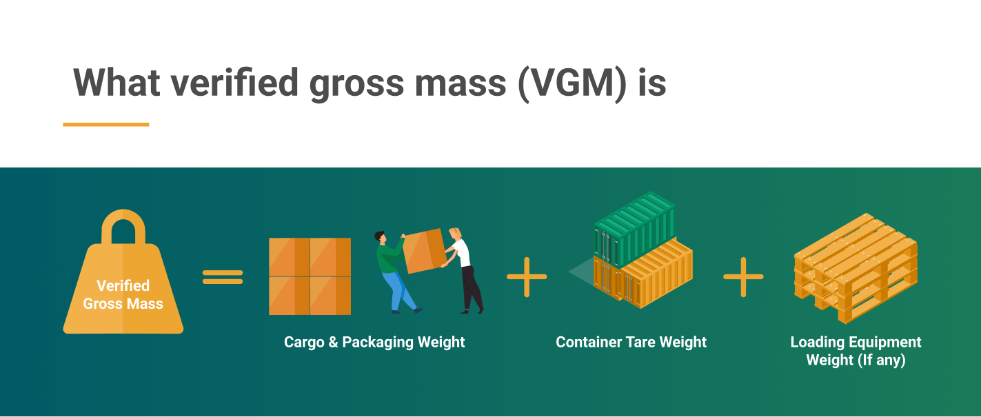 what is verified gross mass