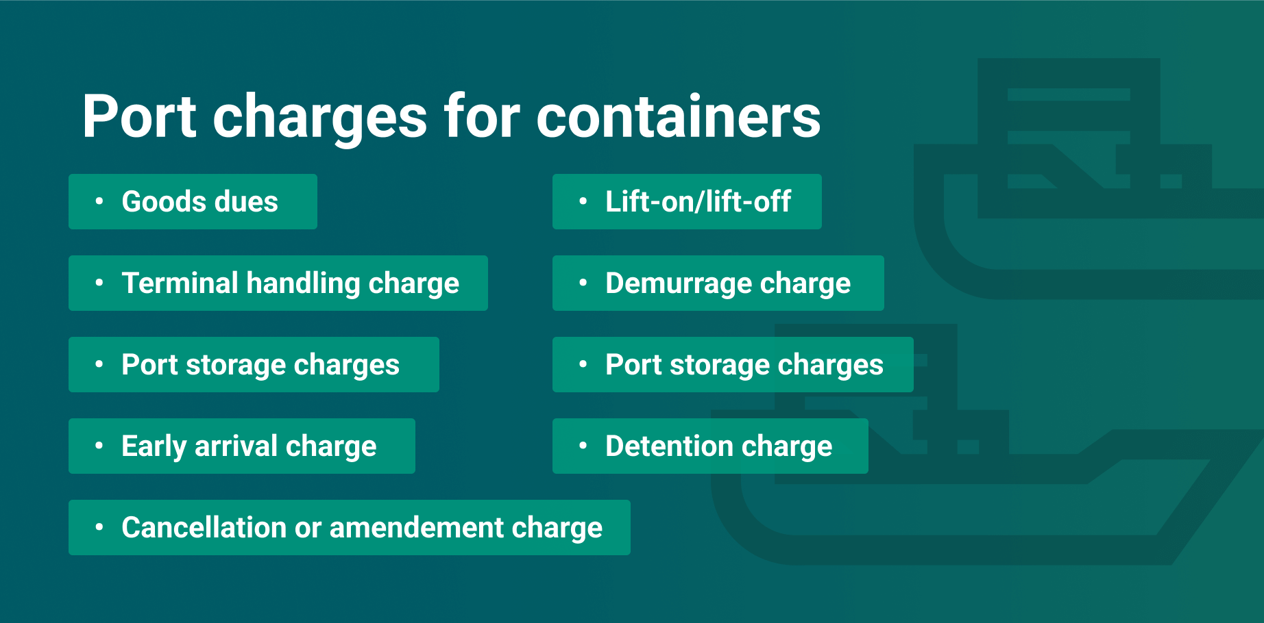 Port charges for containers