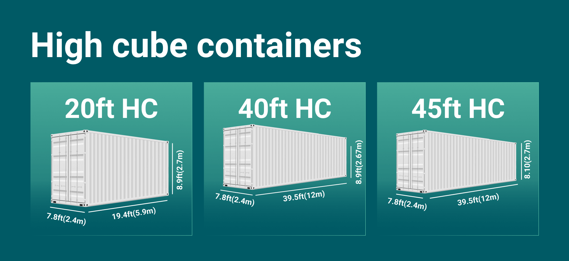 high cube containers