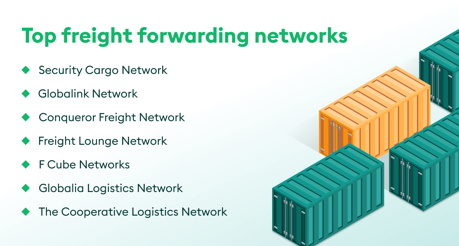 Top 7 freight forwarding networks in 2023 [+ how to contact them]