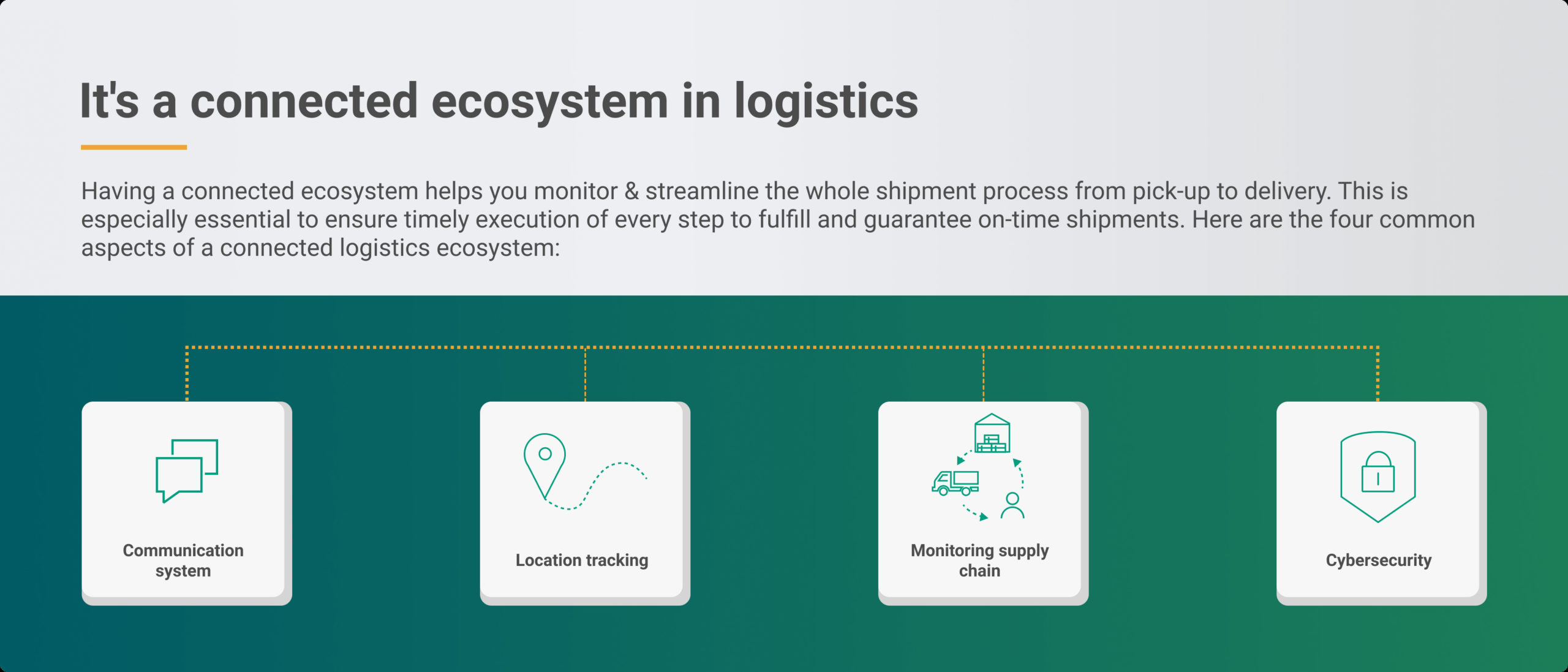 IoT in logistics ecosystem