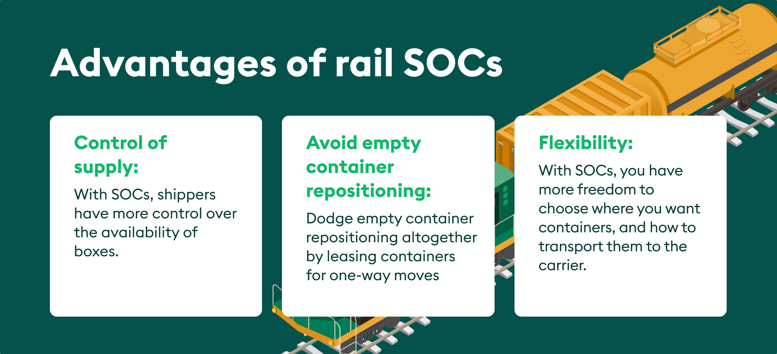 Rail SOCs