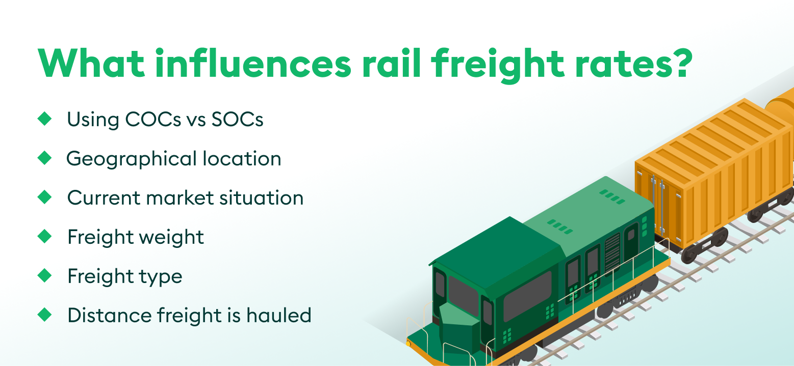 UP: Pros & Cons of Rail: Shipping Cost, Speed, Capacity and More