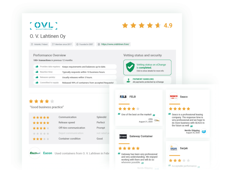 How to Buy a Shipping Container Get the full guide [2022]