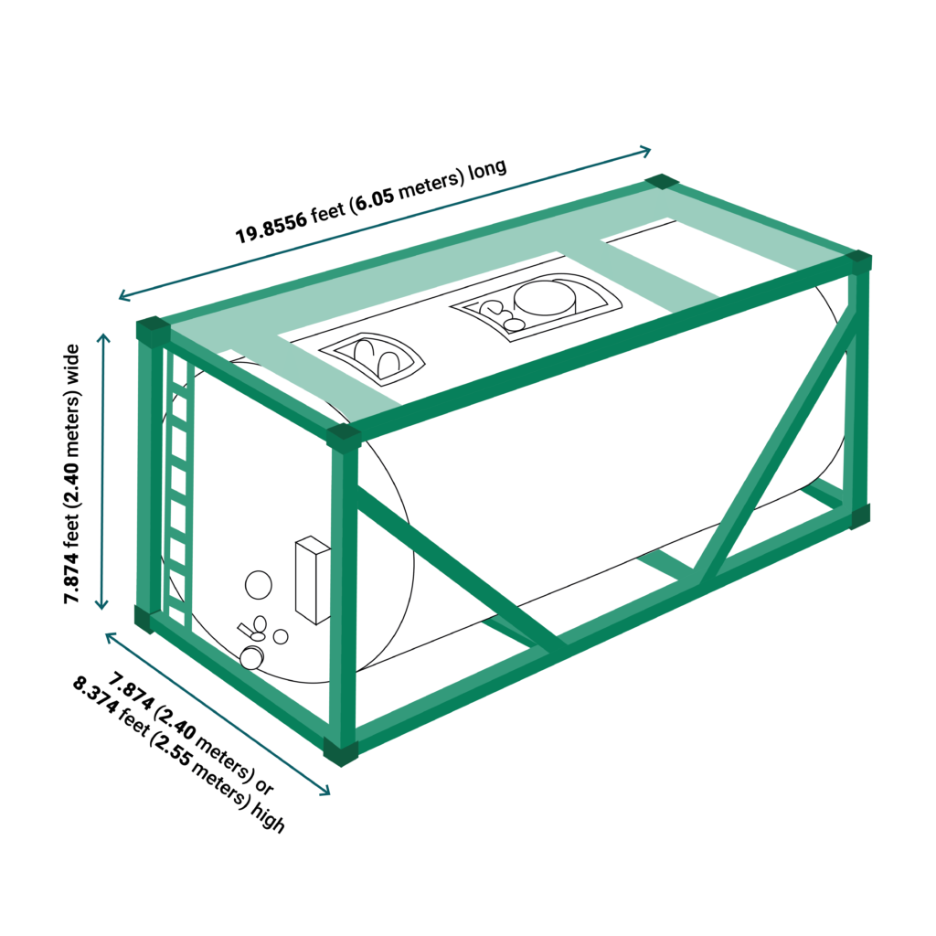 What is Tanktainer in Shipping?