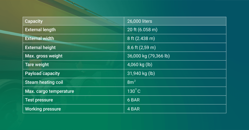 Bulk liquid transport in intermodal ISO tank containers