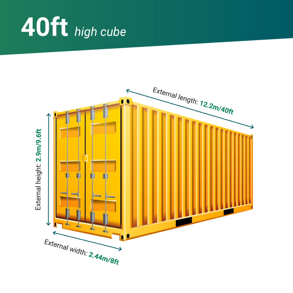 40 футов high cube. Контейнер 40 HC/hq (High Cube). 40 Футовый High Cube контейнер DC ISO. Контейнер 40 High Cube open Top. Габариты 40 фут контейнера High Cube.