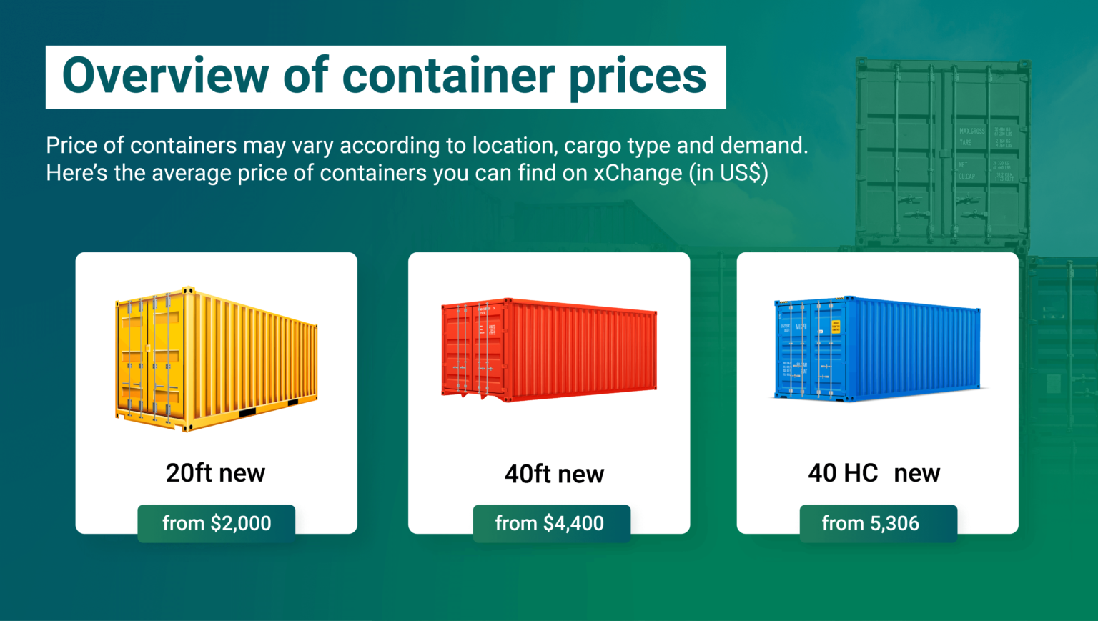 20ft-and-40ft-container-dimensions-best-price-and-benefits