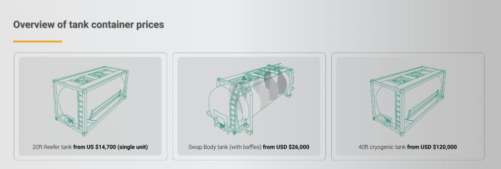 Tank prices overview