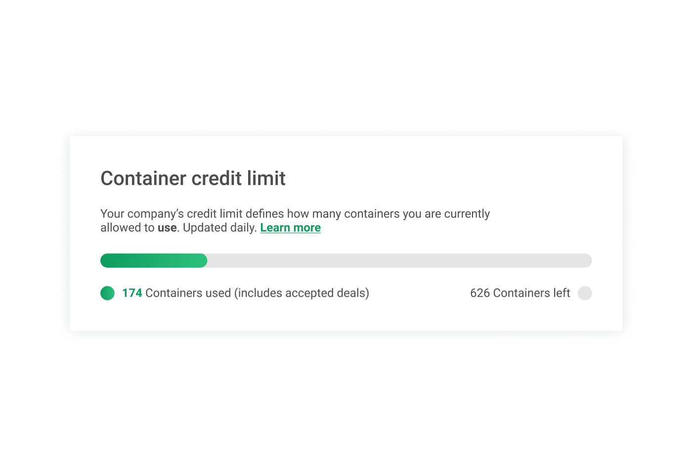 Wallet Page - Credit Limit