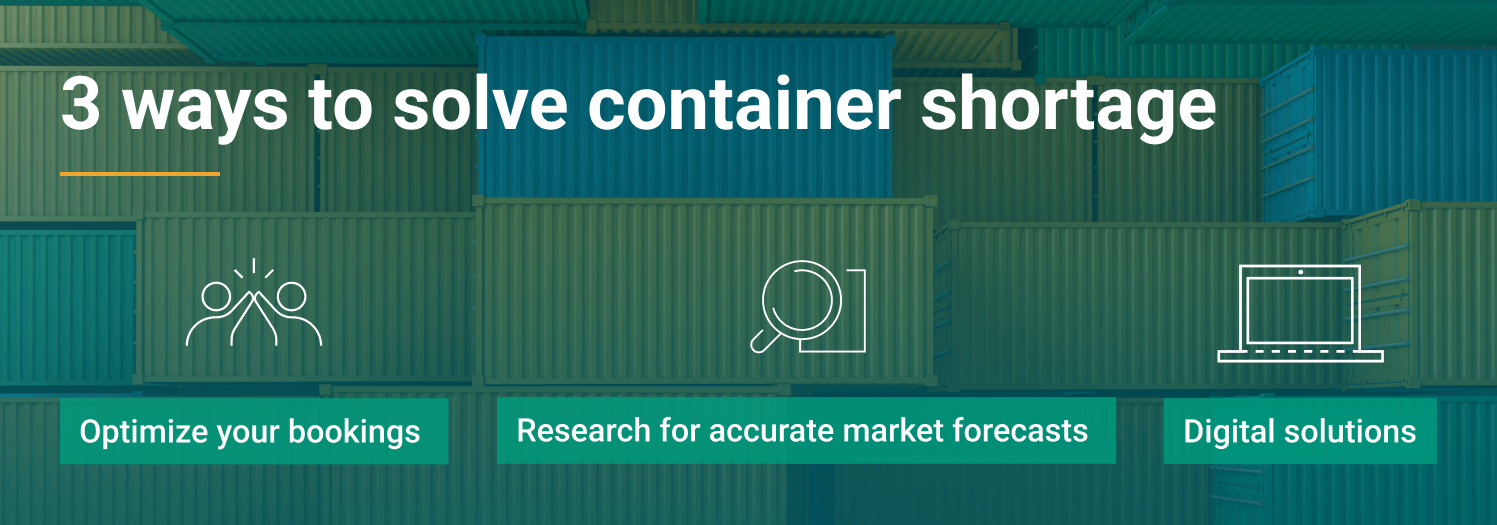 Container shortage
