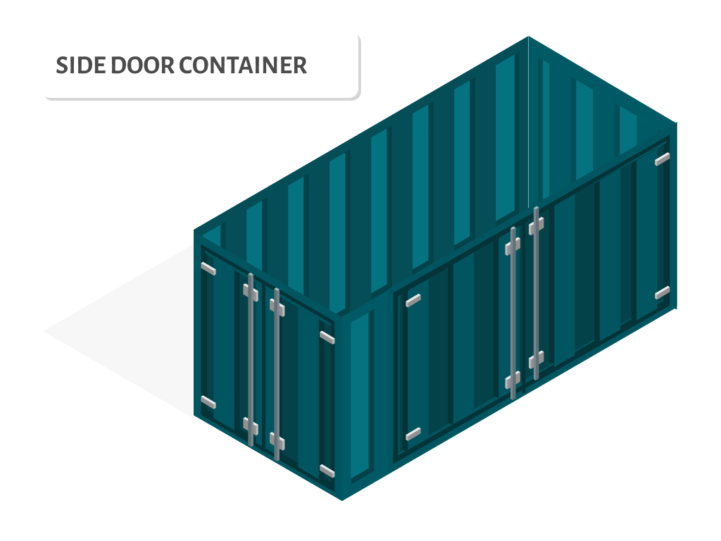 A side door container