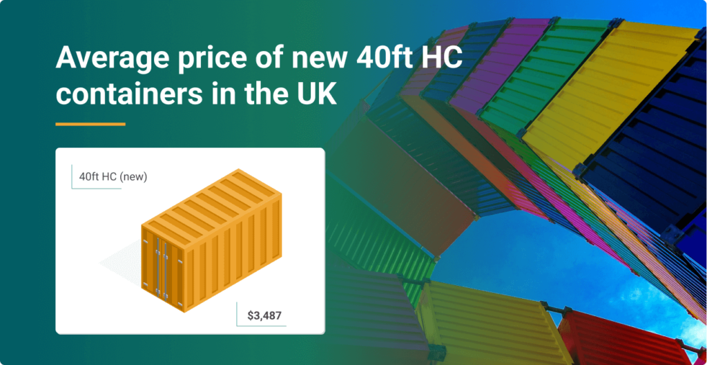 Want shipping containers for sale UK prices? [2022 deals]