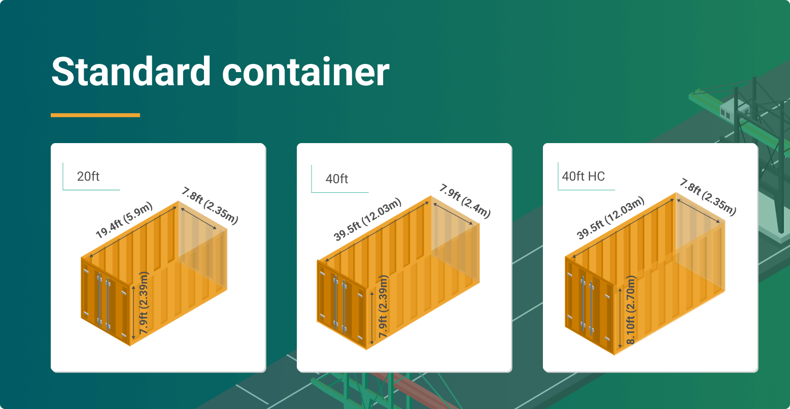 Standard containers