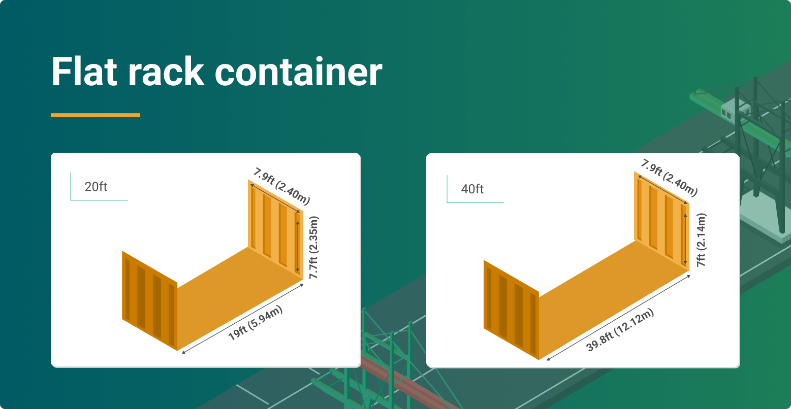 Shipping container sizes [your 2022 guide to types & uses]