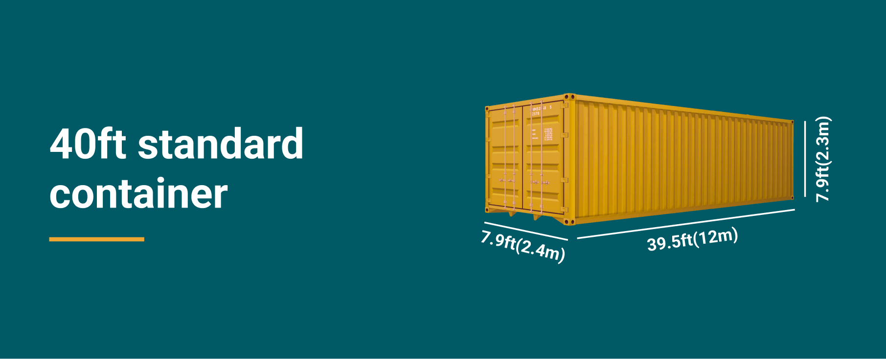 Standard shipping container