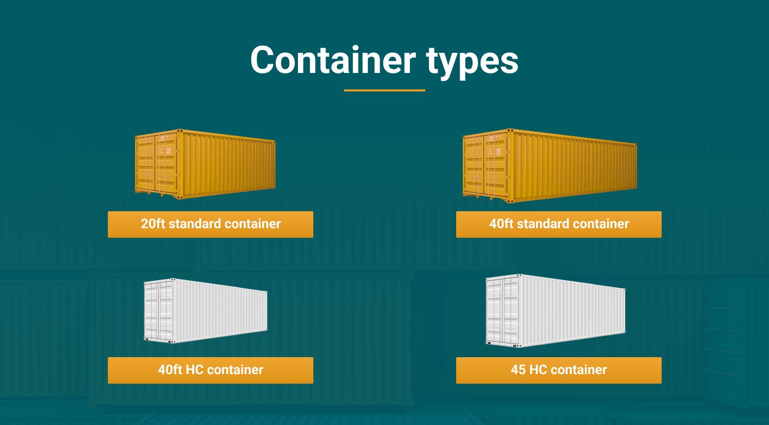 Shipping Container Sizes Top Guide Types How To Choose 51 OFF