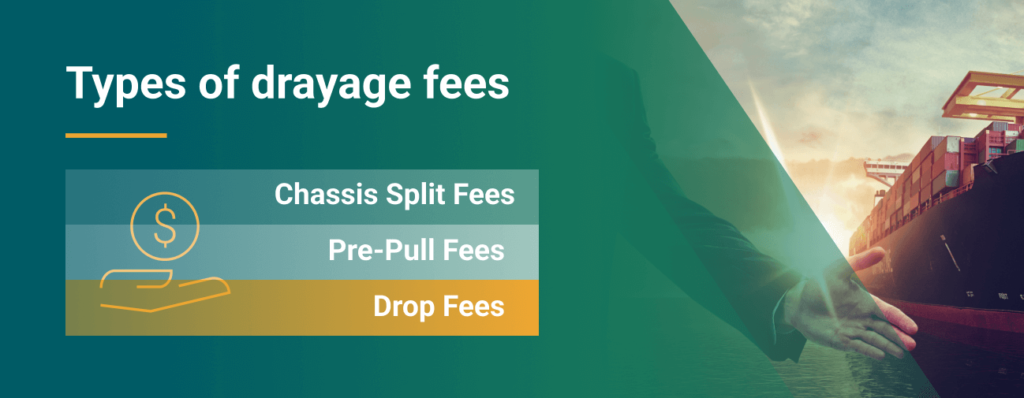types of drayage fees