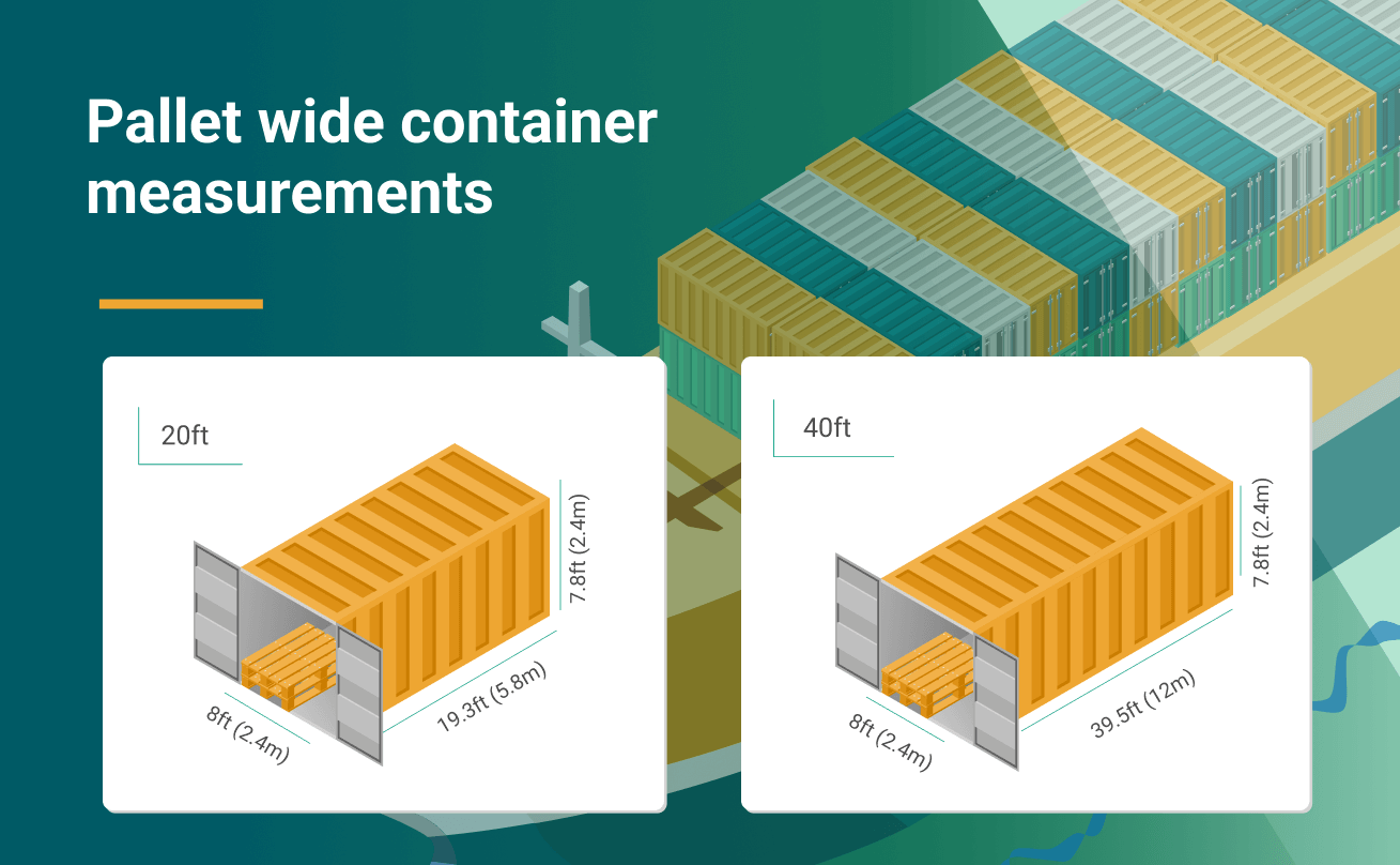 Want standard shipping container dimensions? [2024 guide]