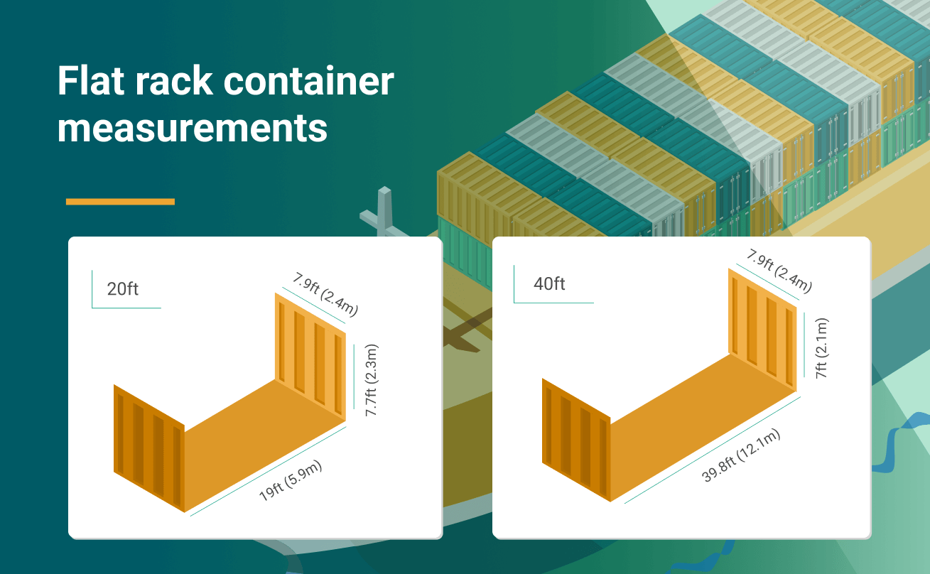 want-standard-shipping-container-dimensions-2024-guide