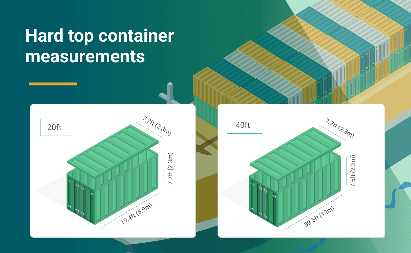 Storage Container Sizes: Dimensions, Types and Cost