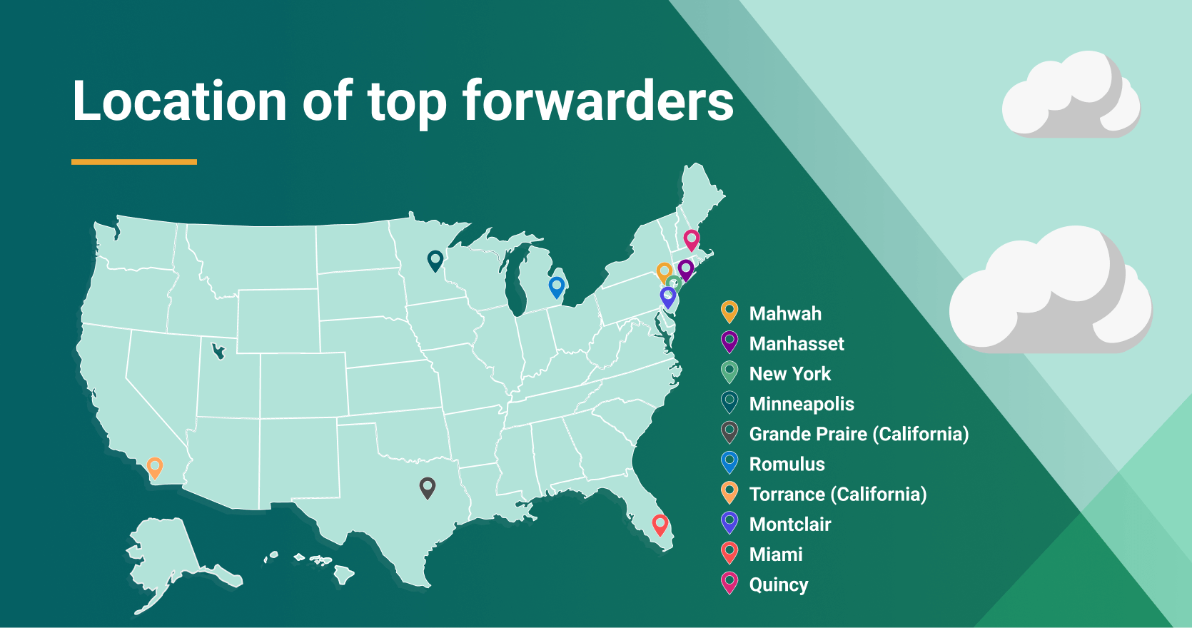 xChange Top 10 Certified Freight Forwarders in USA [2022 list]