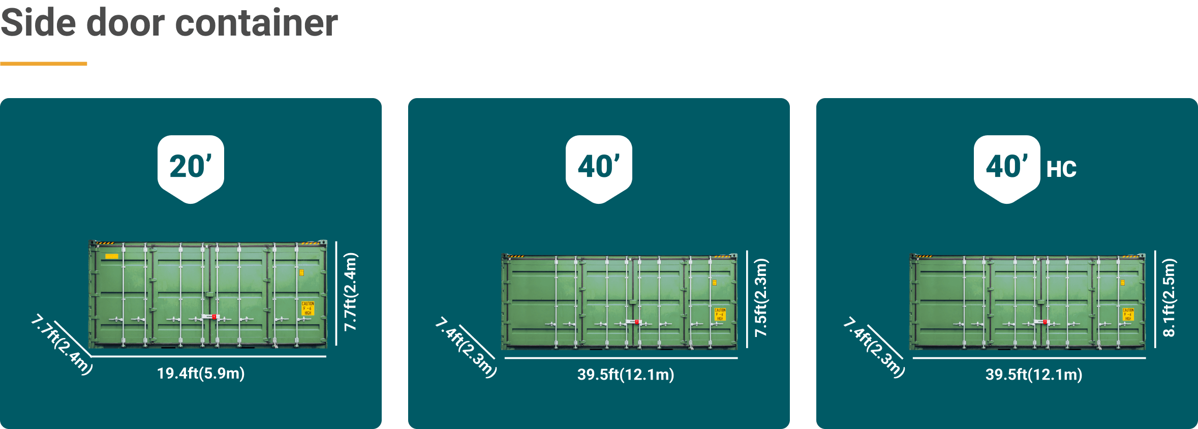 Standard shipping container