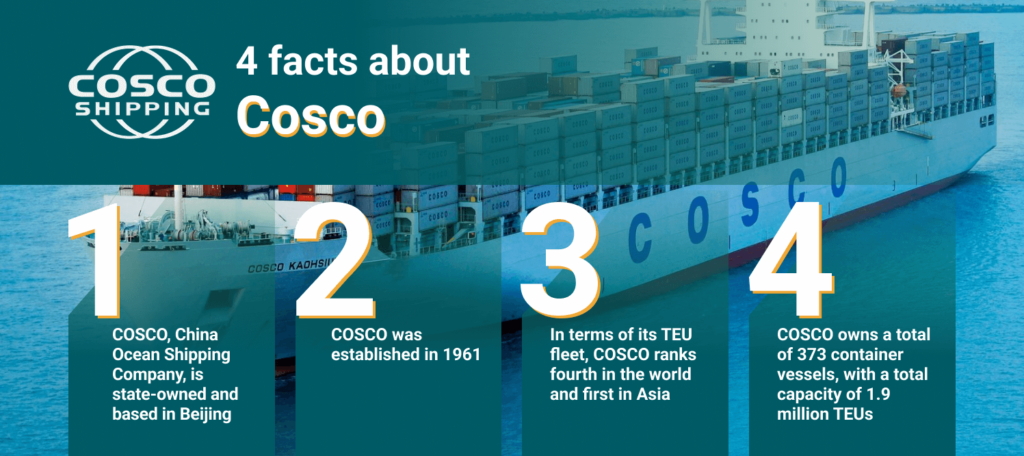 Cosco Shipping