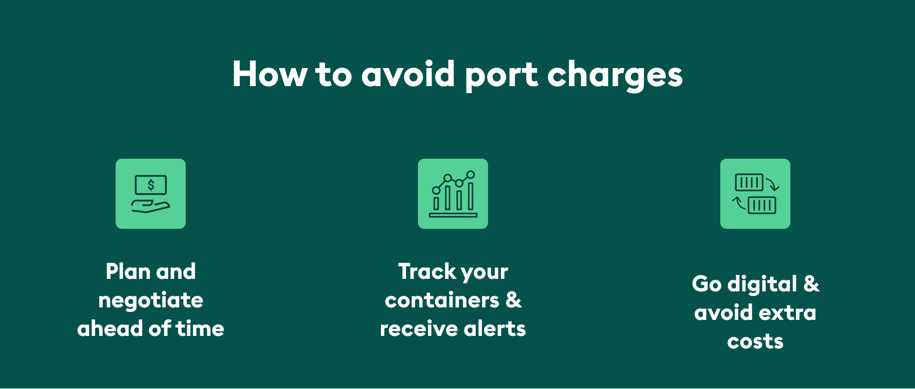 Container charges Best guide to saving on surcharges ['23]