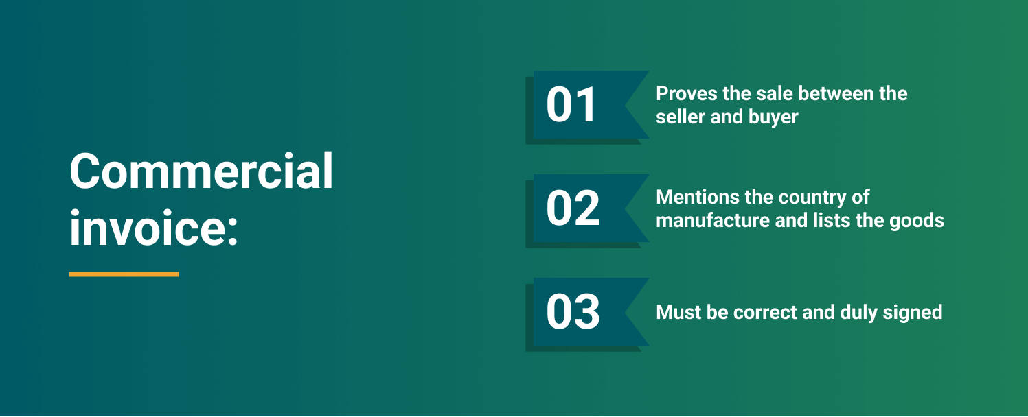 Container Clearance Documents + Help Desk [2024 Update]