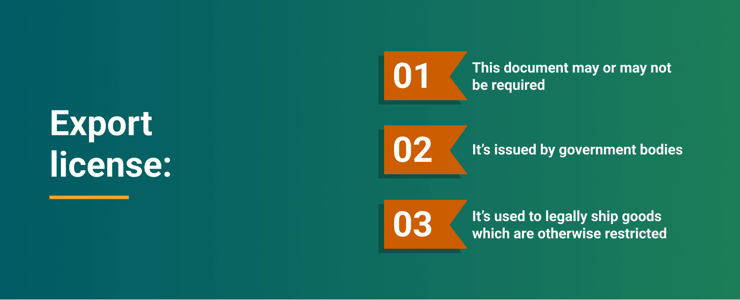 Container Clearance Documents + Help Desk [2024 Update]