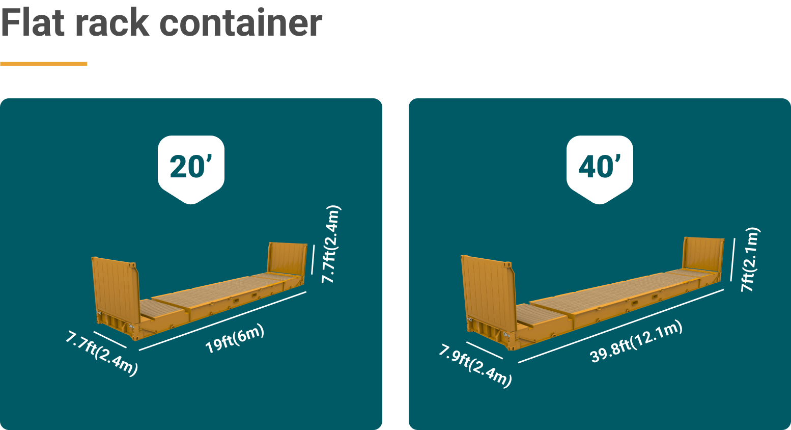 flat rack container specifications