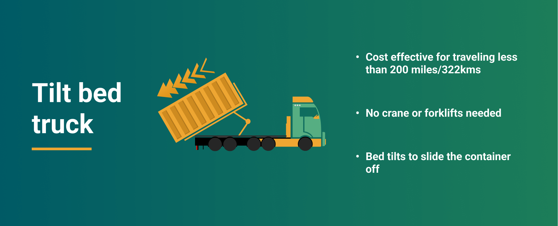 Tilt bed truck