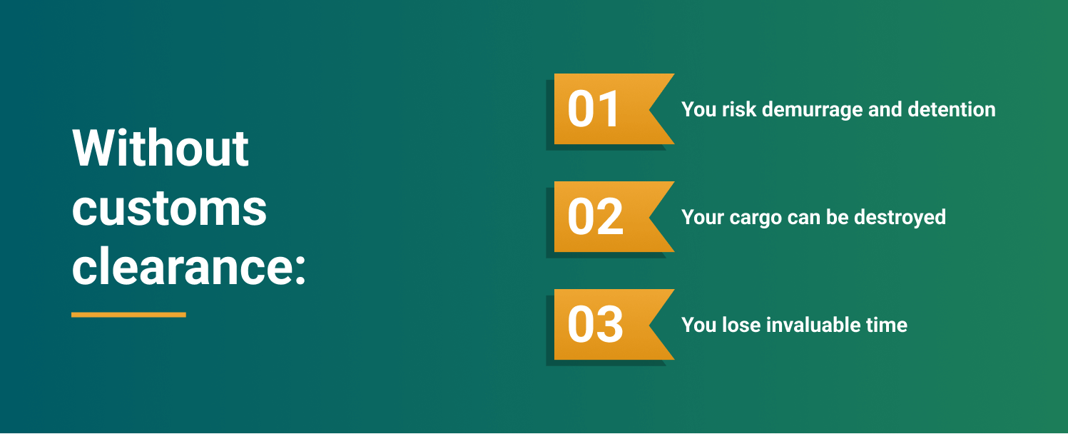 Container Clearance Documents + Help Desk [2024 Update]