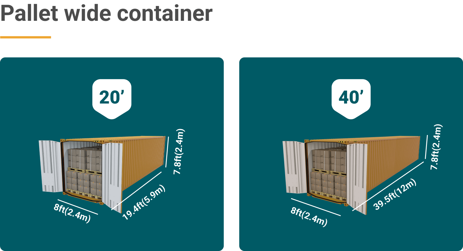 pallet wide container specifications