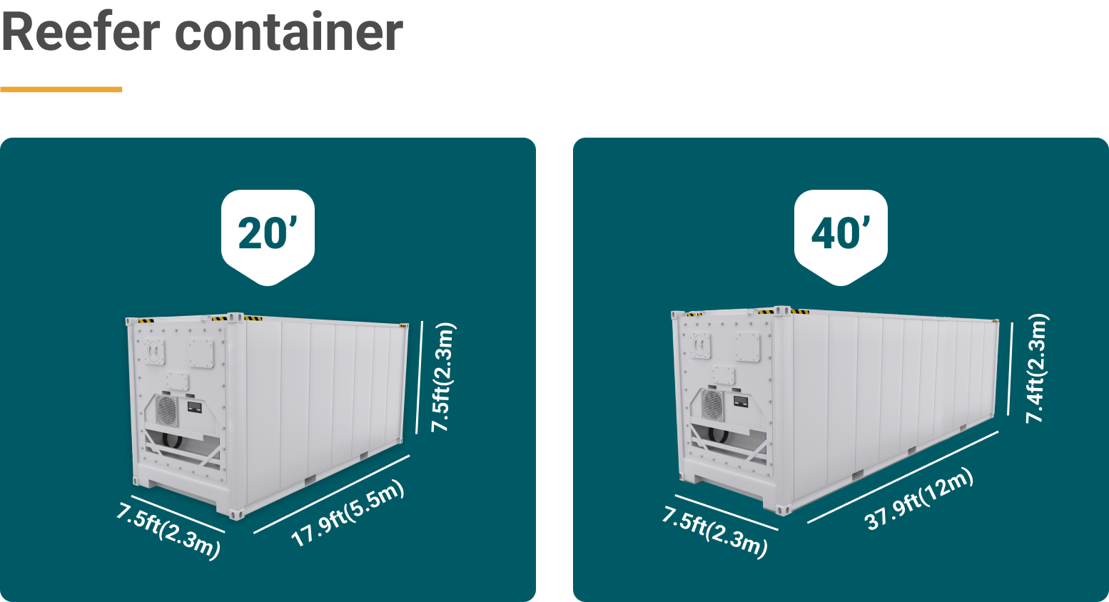 reefer container specifications